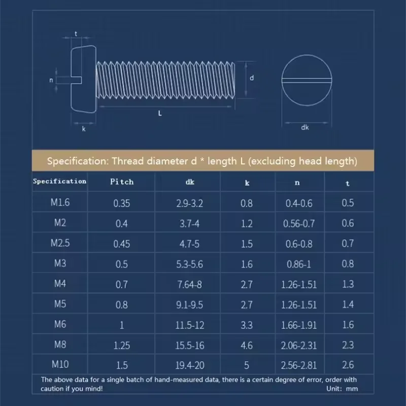 M1.6 M2 M2.5 M3 M4 M5 M6 M8 M10 304 Stainless Steel One Channel Round Head Screws GB67 Slotted Round Head Bolts