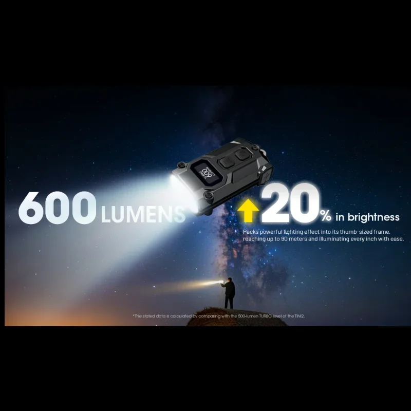 

NITECORE TINI3 Intellgent 600 Lumens NiteLab MCT UHE LED Multiple Color Temperatures Keychain Light EDC Flashlight