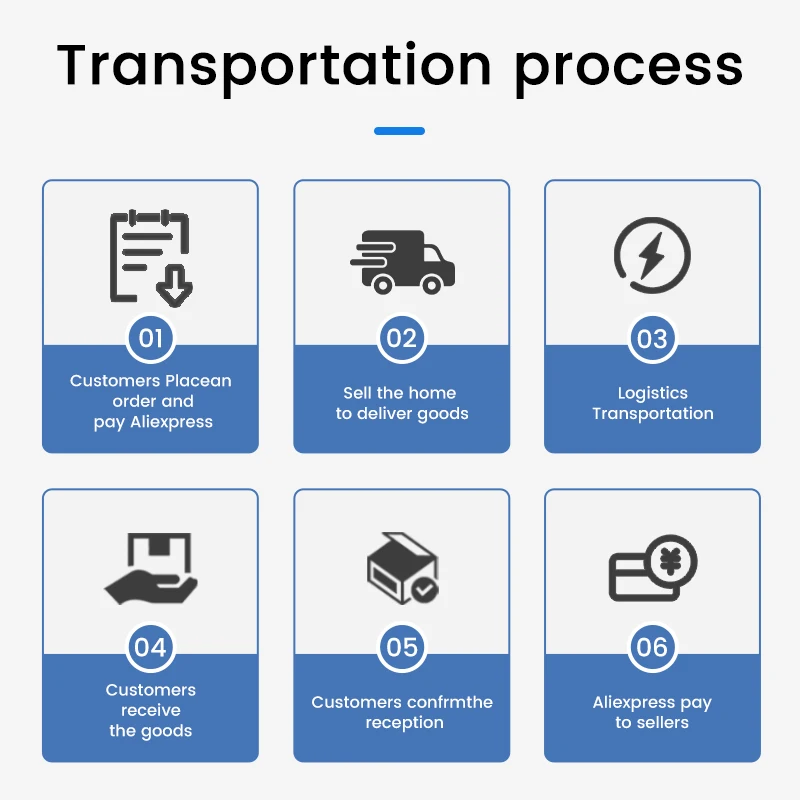 SOMI B31N1915 C31N1915 Laptop Battery For Asus ExpertBook B1 B1400 B1 B1500 BR1100CKA BR1100FKA BR1100CKA-GJ0100RA 42Wh