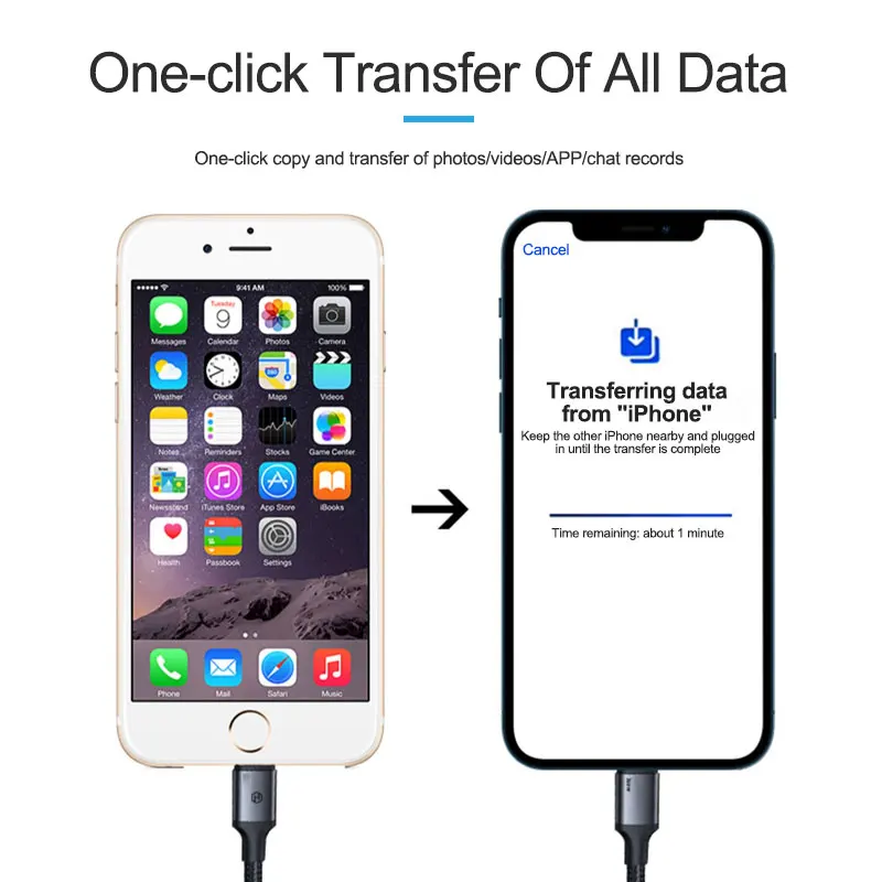 Línea de transmisión de datos con un clic, copia y transferencia de fotos/videos/aplicaciones/registros de chat/datos para Iphone, Android, TYPE-C