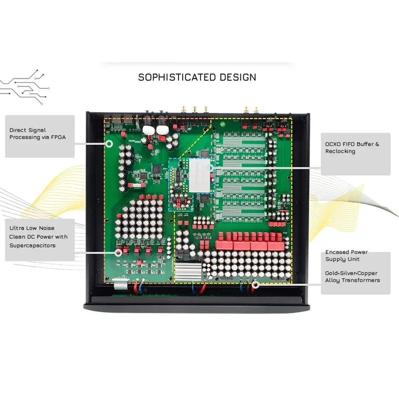 Denafrips TERMINATOR-PLUS 12° decodificatore di punta completamente bilanciato R2R DAC DSD64-DSD1024 (USB e I2S) Ingresso coassiale AES EBU hdm IIS RJ45