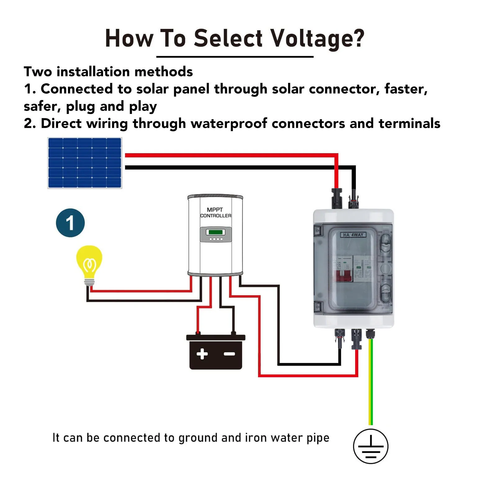 PV Combiner Box IP65 Waterproof Solar Photovoltaic Combiner Box with DC500V 32A Circuit Breaker Surge Protector image 5