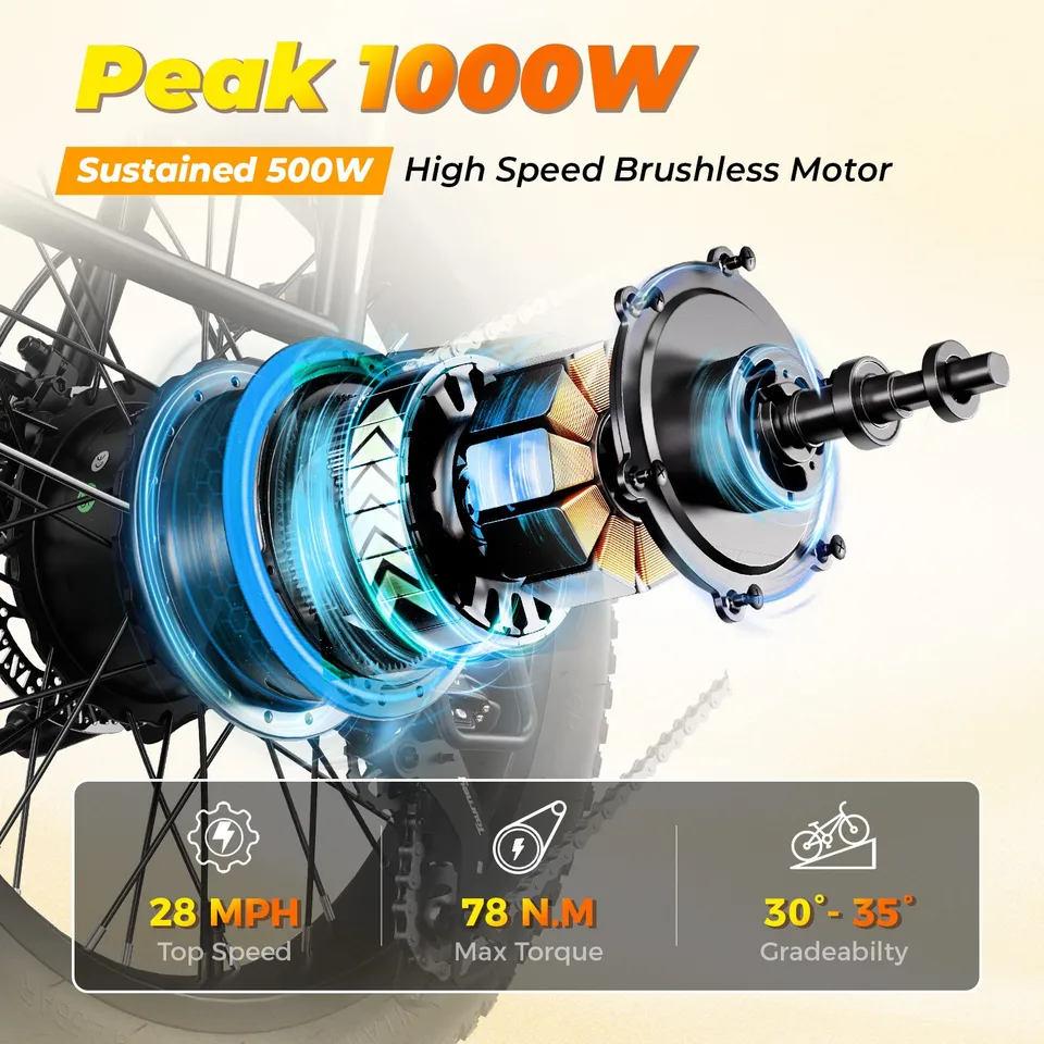 Folding Electric Bike 1000W Peak 28MPH 20" Fat Tire Commuting City Ebike image 4
