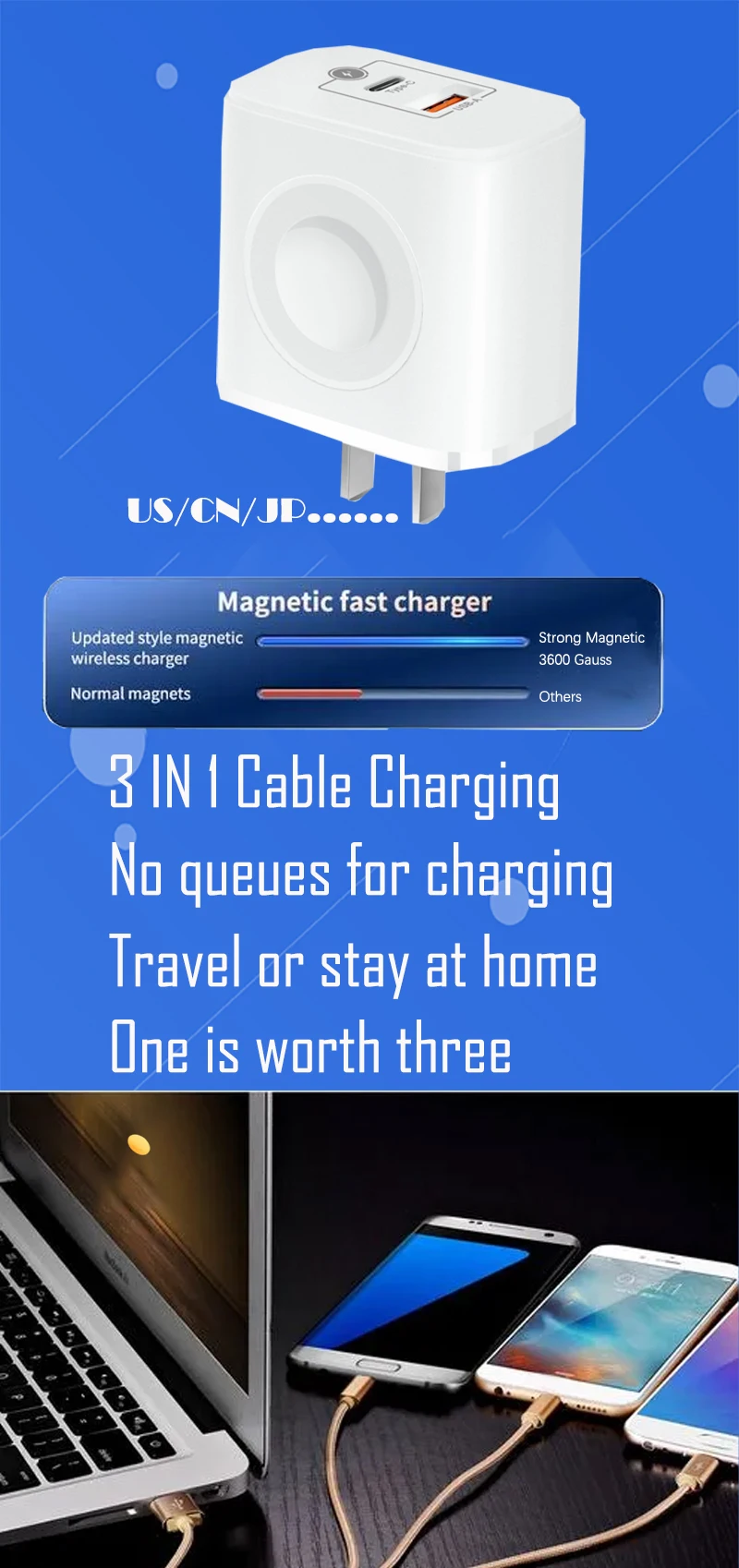Fast Phone Charger 2 Ports Type C USB,3 IN 1 Cable Charging with Data Transmission for Samsung i.Phone Huawei Xiaomi OPPO Laptop