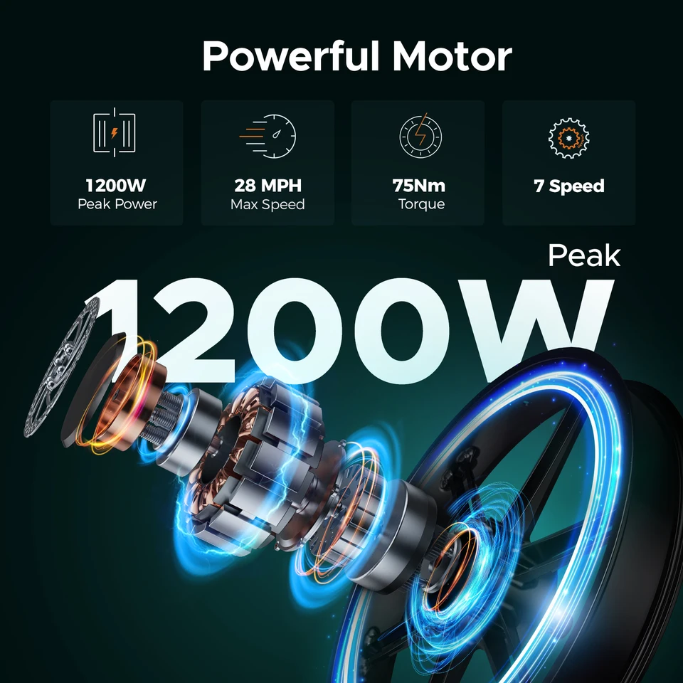 ENGWE M20 2.0 750W Electric Bike, 1200W Peak, 52V 15.6Ah, 28 MPH, 81-Mile Range, 20x4 Fat Tires, Hydraulic Disc Brakes image 3