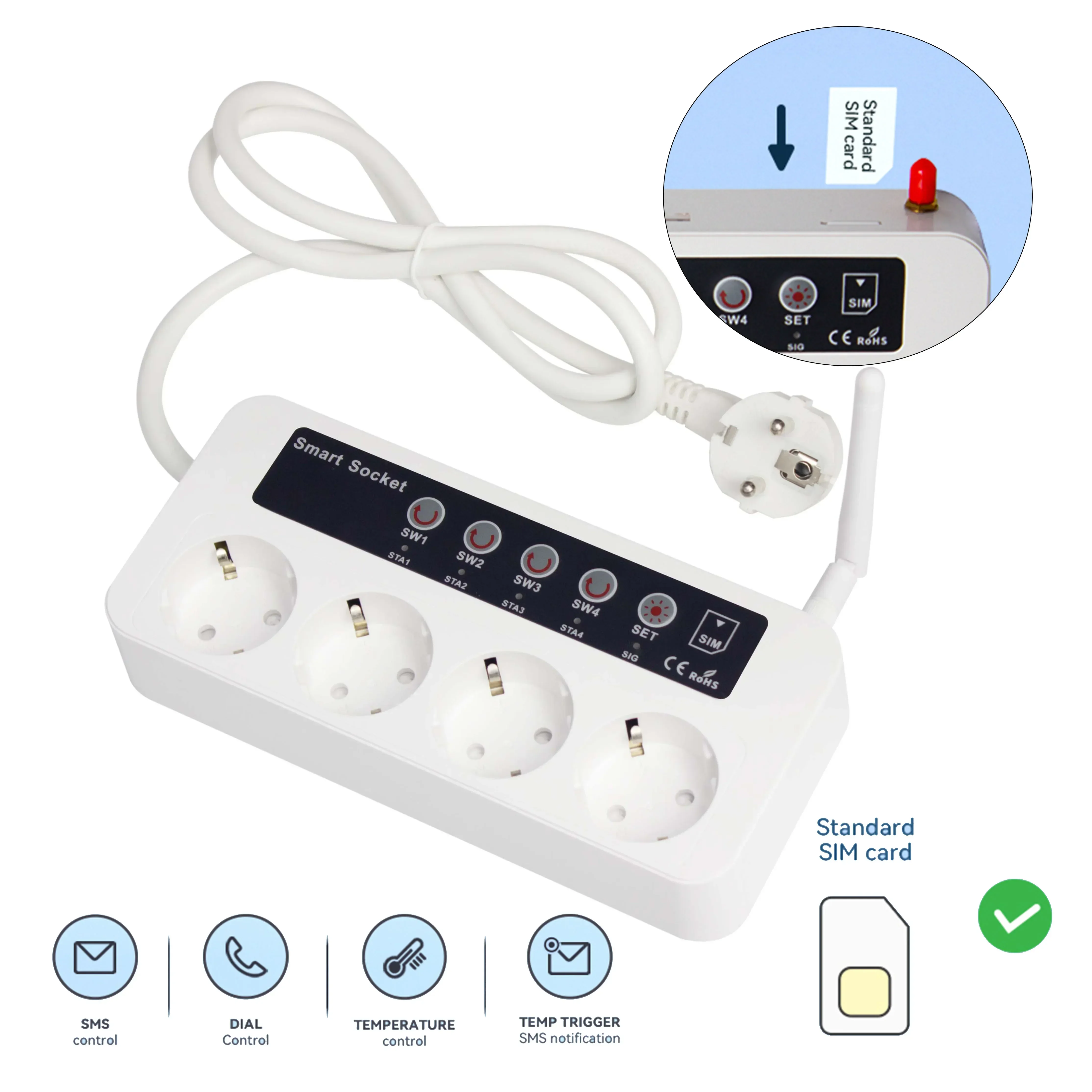 Smart plug OFF/ON Power Smart plug  Power SMS 2G SIM card GSM Smart Remote Control Extension Socket Plug phone remote control