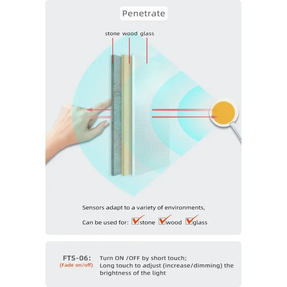Practical DC12V 24V Smart Sensor 5A 60W Wood Board Touch Switch Penetrable LED Light Switch for Cabinet LED Light