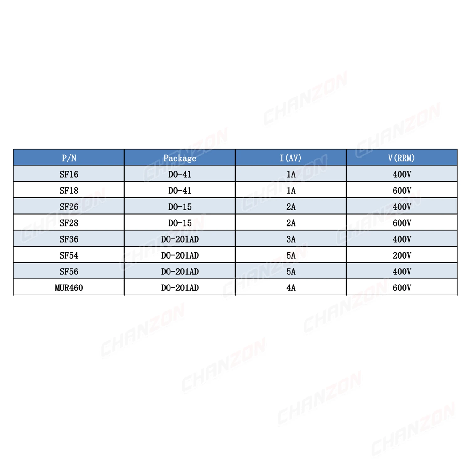 Ultra Fast Recovery Rectifier Diode SF16 SF18 SF26 SF28 SF36 SF54 SF56 MUR460 DO-41 DO-27 1A 2A 3A 4A 5A 200V 400V 600V Super