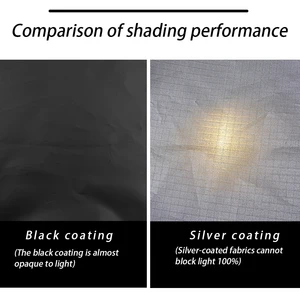 أرضيات كتلة قماش القنب السوداء للتخييم في الهواء الطلق ، مأوى شمسي مقاوم للماء ، مظلة مظلة شاطئ ، 99٪ UV ، 3 × 3 ، 3 × 4 ، 3 × 5 أفضل 6 مبيعات ل Wind Beach - No5