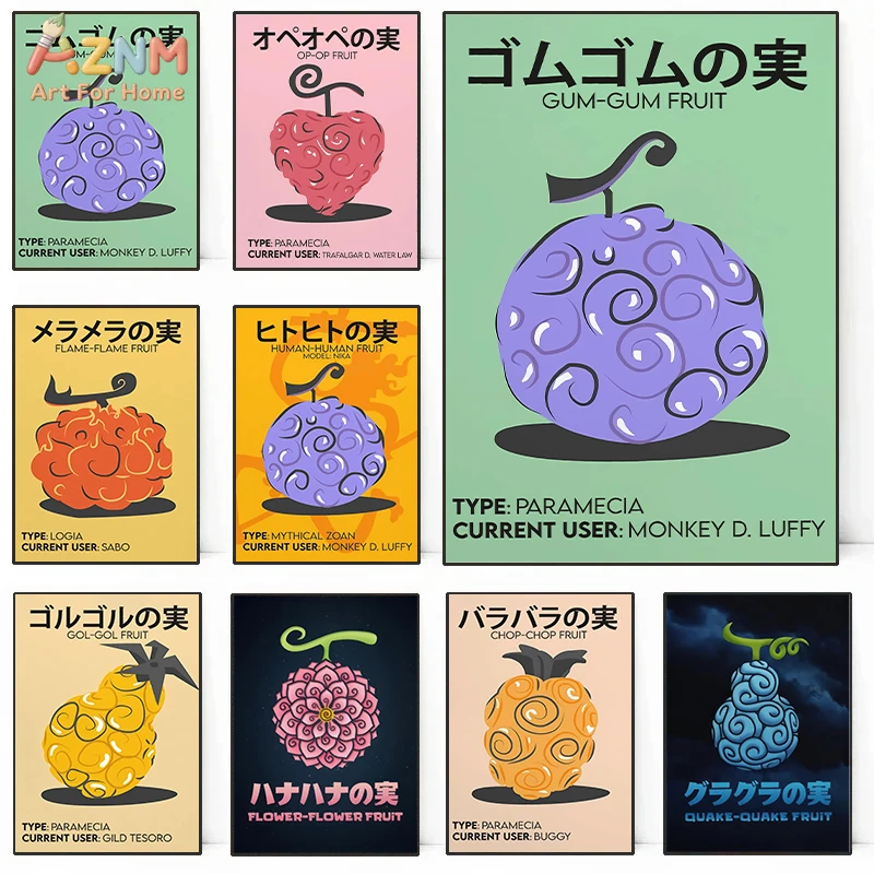 AZNM One Piece Gum-Gum Devil Fruit Anime Frameless Canvas Wall Art, Minimalist Manga Fruit Home Living Room Decor Painting