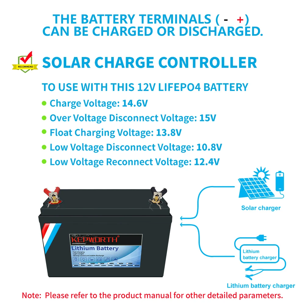 KEPWORTH New 12V 120Ah LiFePO4 Lithium Iron Phosphate Battery 1440Wh For Trolling Motor Solar Van Life Back Up Power & Off Grid