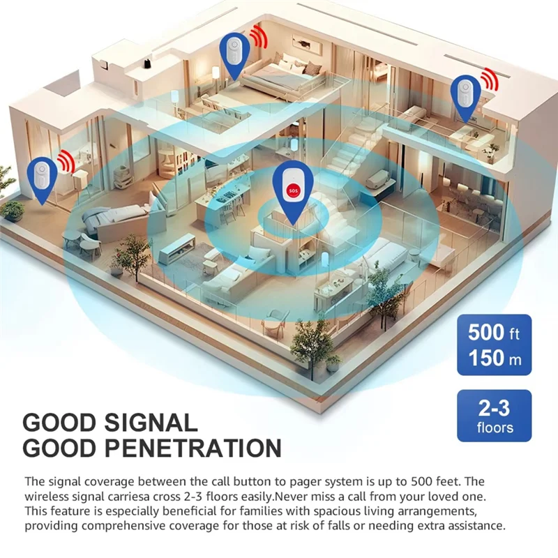 BNVN-New Q26 무선 스마트 초인종 케어 초인종 노인 비상 호출 장치 간호 호출기 간호 호출기 SOS 경보 시스템