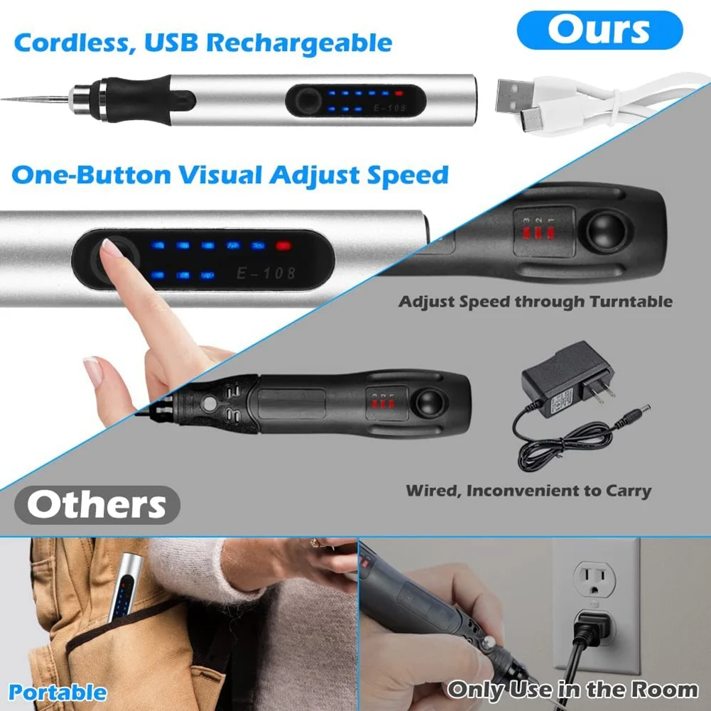 Electric Engraving Pen Kit Cordless Rechargeable Grinding Pen with 35 Bits for Carving Glass Jewelry Wood Stone Manicure