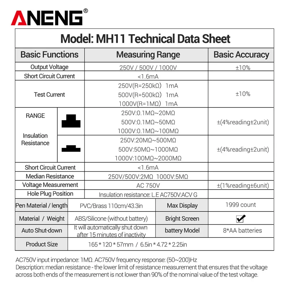 ANENG MH11 Digital Megohmmeter Meters 250/500/1000V Insulation Earth Resistance Meters Tester Cable Voltmeter Meter Tools