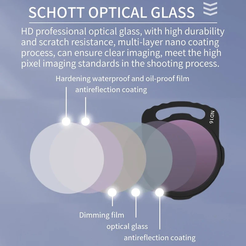Фильтр для объектива DJI Avata Drone DJI O3, Комплект фильтров UV CPL ND ND8/16/32/64PL, аксессуары для фильтров в ночное время/звезда/полосы
