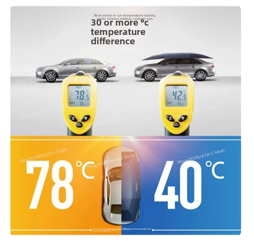 Automatic Movable Car Canopy, Smart Remote Control Car Sun Shade Cover, Heat Insulation, Waterproof & Sun Protection