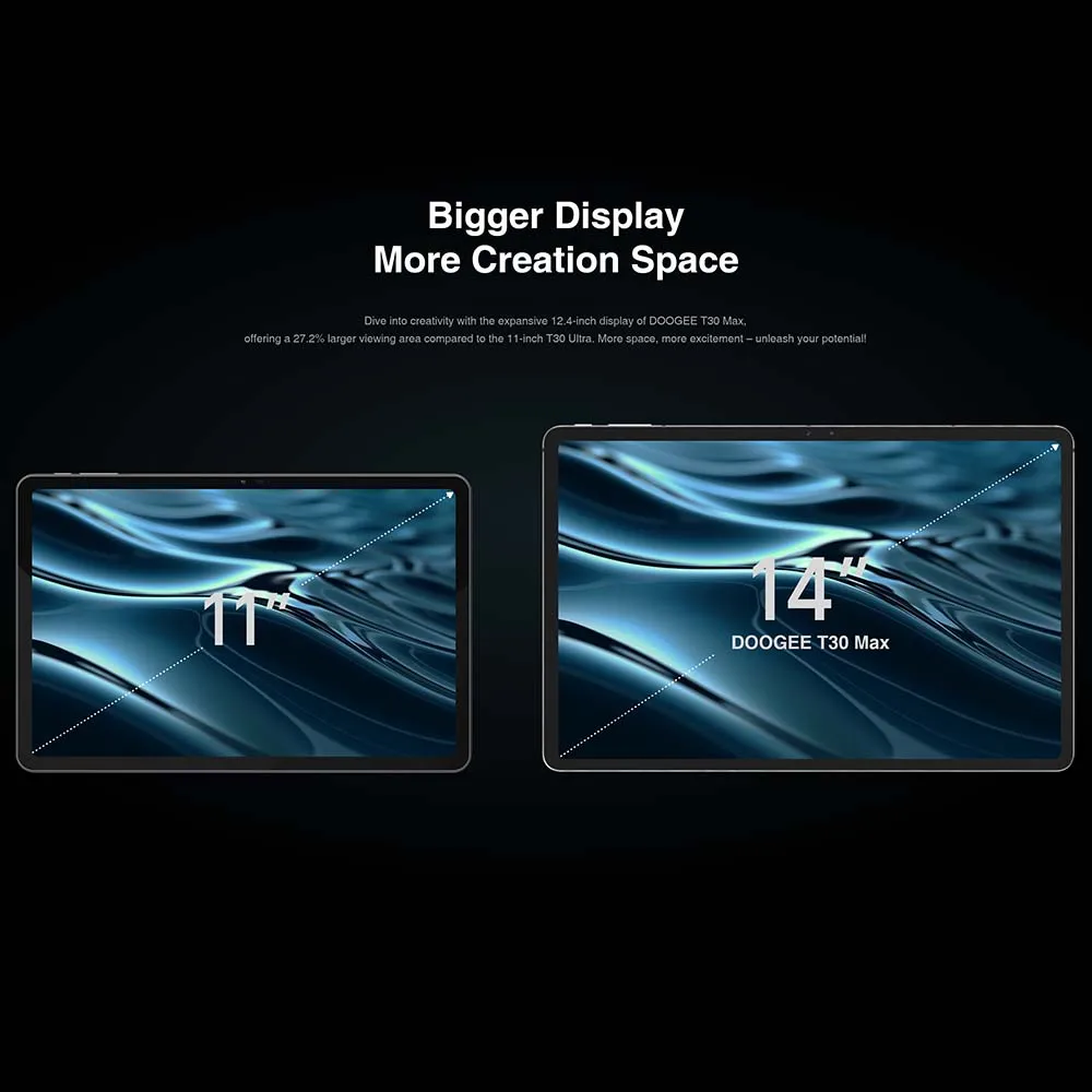 Weltpremiere Doogee T30 Max Tablet 12.4 "2,5 k 20GB(8 12) 512GB Android14 50MP Dual-Kamera 10800mAh Aluminium legierung Nano Unibody