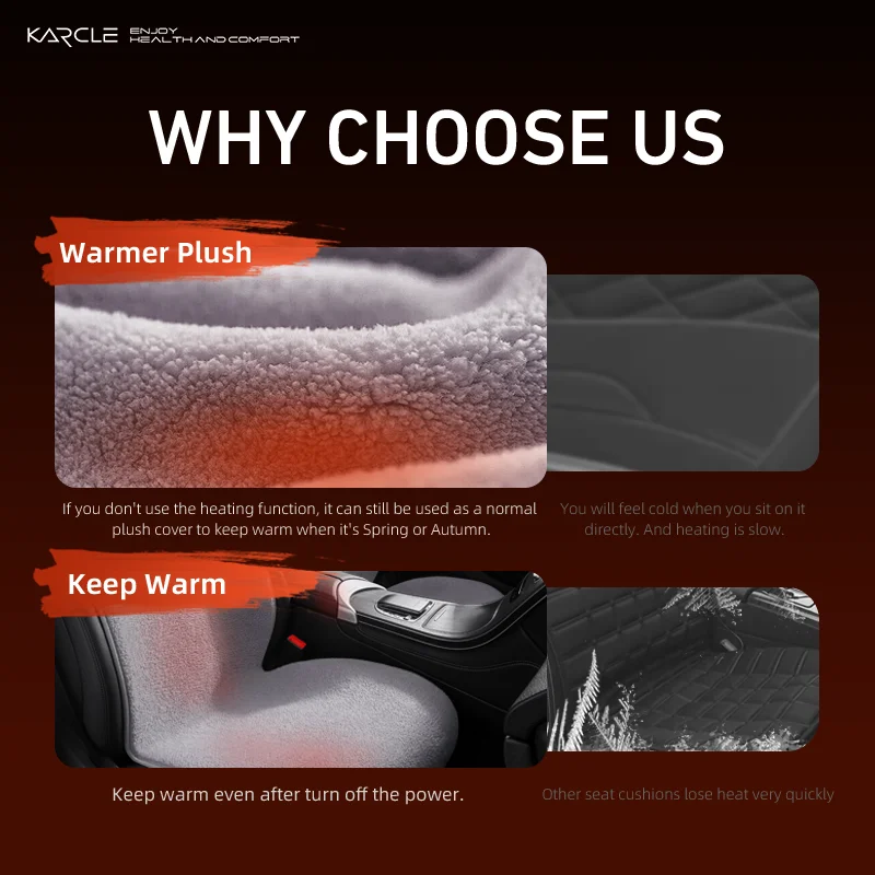 Karcle Graphene Car Seat Heating Pad Warm Granular Velvet Heated Seat Cushion Heated Car Seat Covers Universal Auto Accessories