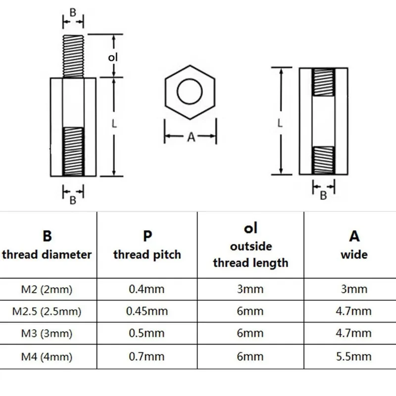 M3 M4 Single Head Hexagonal Brass Column Circular Hollow Isolation Column Support Circuit Gasket PCB Board Bolt