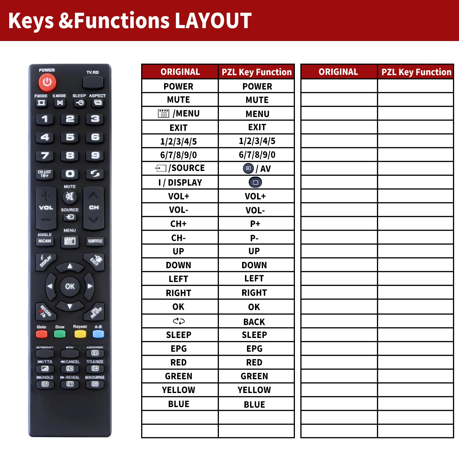 Remote control for Orion CLB22W270DS CLB32B771S CLB32B772S CLB24W475D CLB28B560S CLB24B380S tv