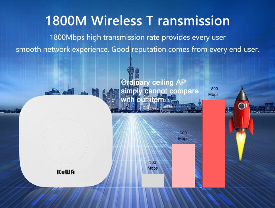 Imagem -03 - Kuwfi 1800mbps Wifi Roteador Wifi Poe Ponto de Acesso wi fi Malha Teto sem Fio ap 2.4g & 5.8g Gigabit Amplificador Sinal Ponto Acesso