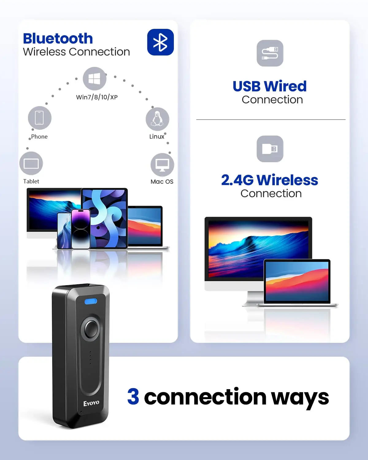 

Eyoyo 2D сканер штрих-кода портативный мини Bluetooth беспроводной с зажимом аккумулятор 2000 мАч с индикатором уровня считыватель штрих-кода QR