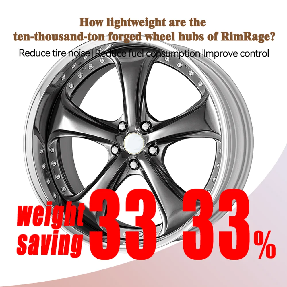Works VS-KF Forged Wheels 5x120 5x114.3 19-20 Inch Custom Alloy Racing High-Performance RimsB8,B9,C7,C8,Q5 FY