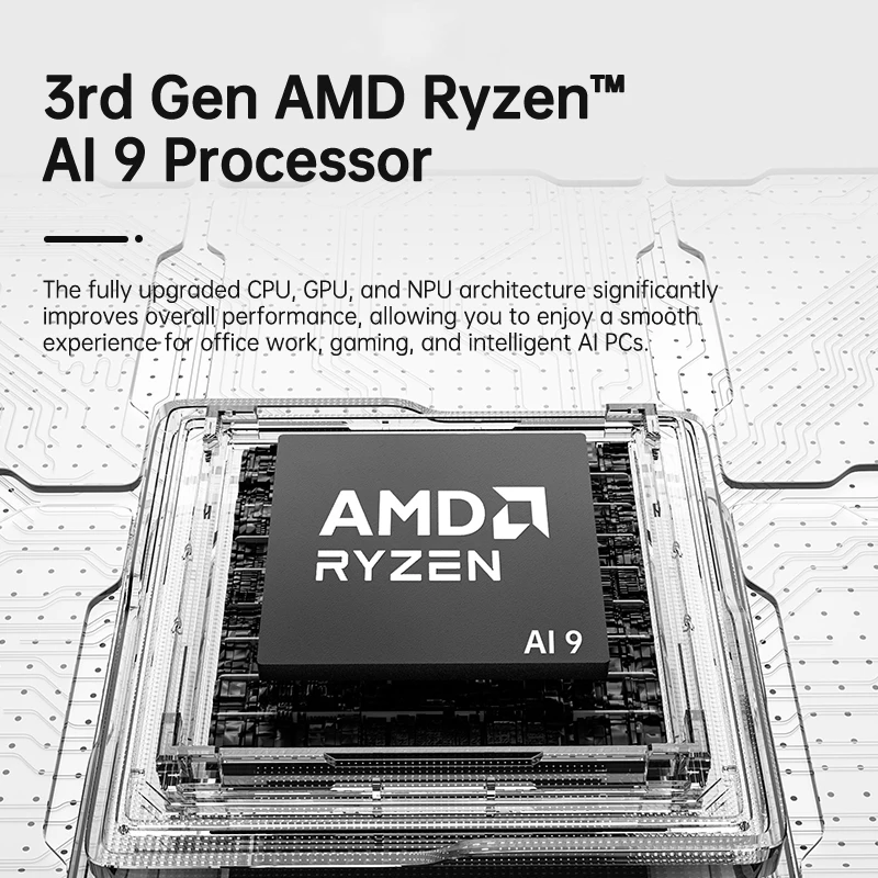 OC Gaming Mini PC AI9 365 HX370 AI7 Pro 360 WiFi6E BT5.2 Dual 2.5G i266V Pcie4.0x4.0 Win11 Home Computer Type-C HD DP