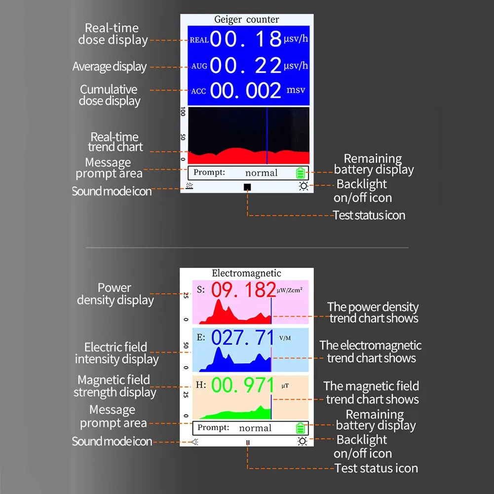 XR3 BR9C Digital Nuclear Radiation Detector for Xray Gamma Beta Measurement with Large Screen and USB Charging