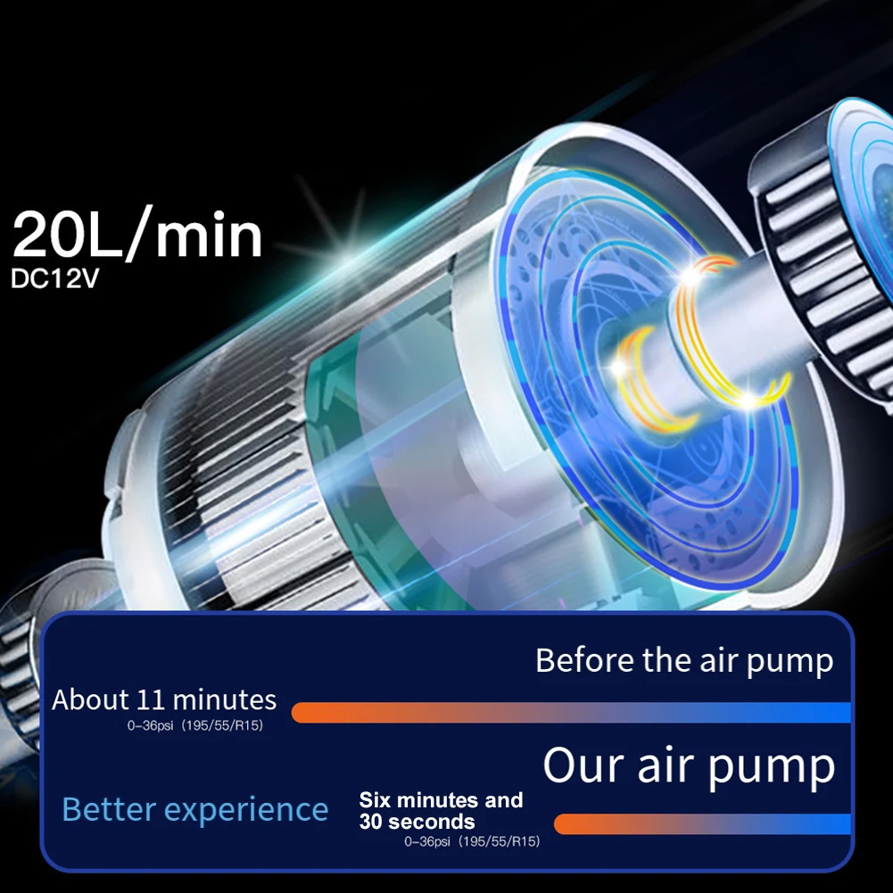 

150PSI портативный автомобильный насос со светодиодной подсветкой велосипедный воздушный компрессор автоматический электрический насос для автомобиля велосипедный мяч