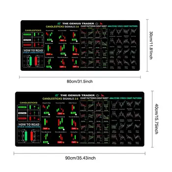 900x400 800x300 Podložka pod myš s grafy akciového trhu, protiskluzová, vodotěsná, herní podložka pod myš, stolní počítač, periferie, podložka pod myš 10 nejlepší prodej Podložka pod myš 800x300 - №5