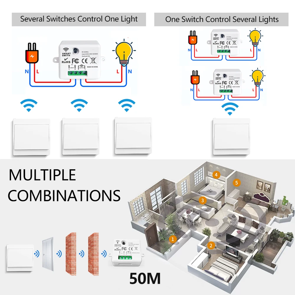 Smart Home Wireless 433mhz Light Switch Self-Power Remote Controller Push Button Wall Switch for Home Appliance Lamp Fan