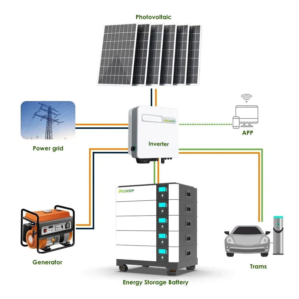 Stackable And Movable 51.2v 20Kw 30Kw 50Kw Lifepo4 Battery Solar Energy Storage System Batteries For Homes