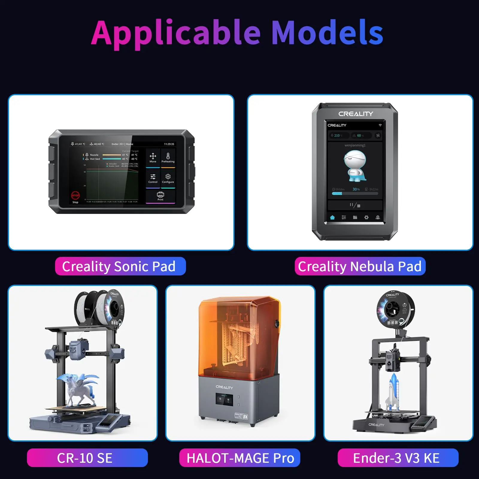 

Creality For Ender 5 MAX / Ender 3 V3 KE Nebula Camera High-definition USB Camera With Time-Lapse Filming Night Vision Function