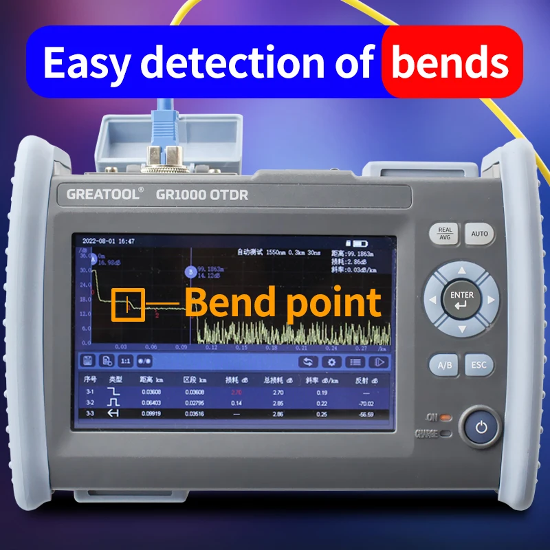 GR1000 Active fiber optic OTDR tester Optical Time Domain Reflectometer Mini cable breakpoint fault finder 1310 1550 1625nm ftth