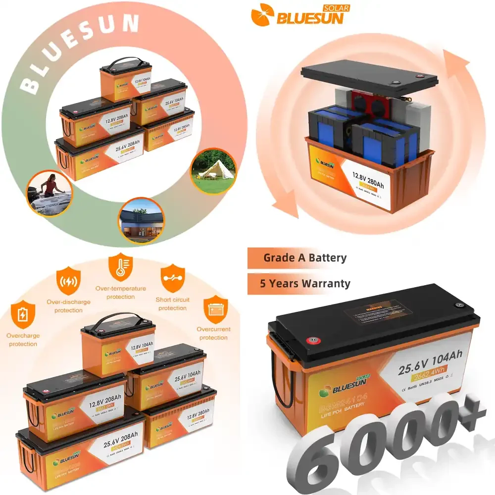 

All in One Battery Tester for 12V 24V 48V Lithium Iron Phosphate LFP Battery Voltage Checker Capacity Tester for Home Use