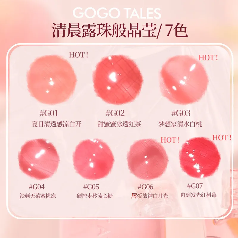 Рисунок 3 - Легкий блеск для губ