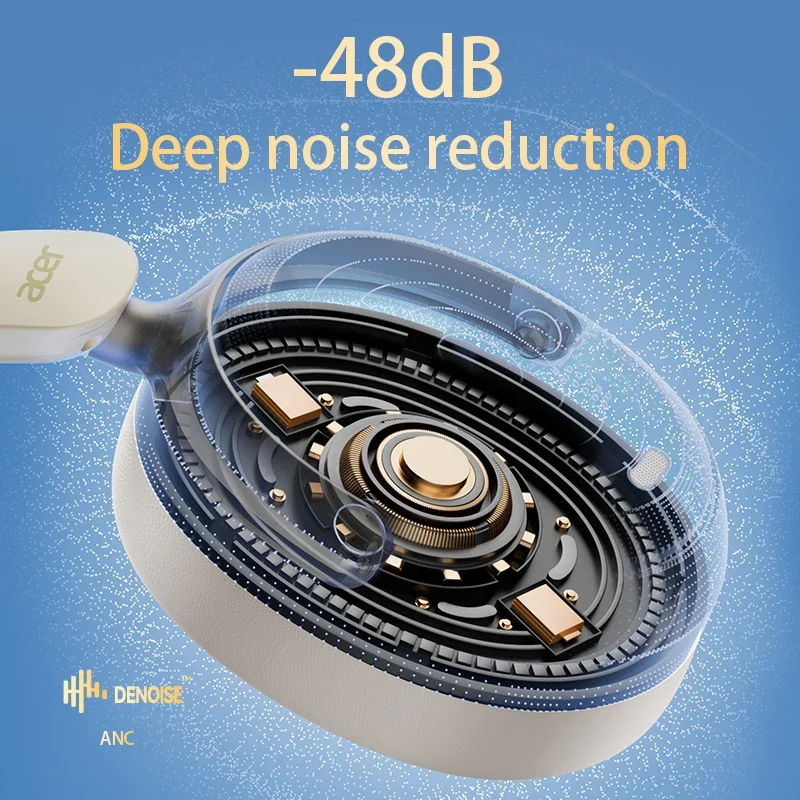 Acer ANC FIHI Kopfhörer Bluetooth 5.4 48 dB Geräuschunterdrückung Hi-Res räumlicher Audio-Kopfhörer mit LDAC Over-Ear-Headset Wireless – Detail 2