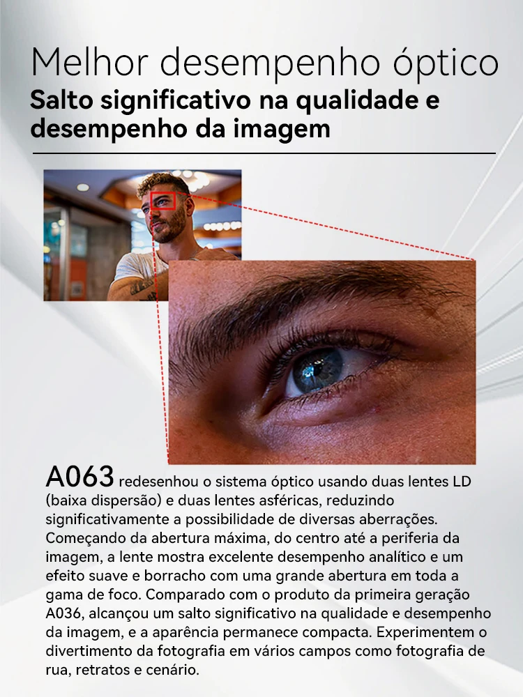 【 Для Бразилии Tamron 28-75 мм F2.8 Di III VXD G2 Полнокадровый зум широкоугольный беззеркальный объектив для камеры A6700 A7III IV 28 75 2,8 G2