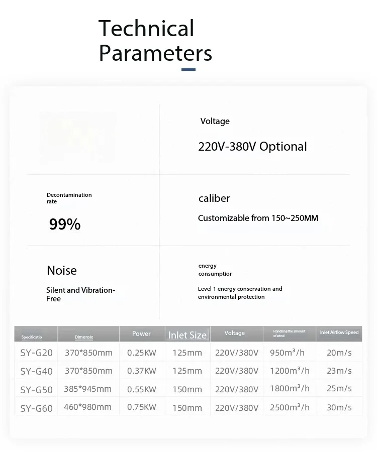 Oil mist collector, industrial oil fume purification separator, filter, environmentally friendly centrifugal machine tool