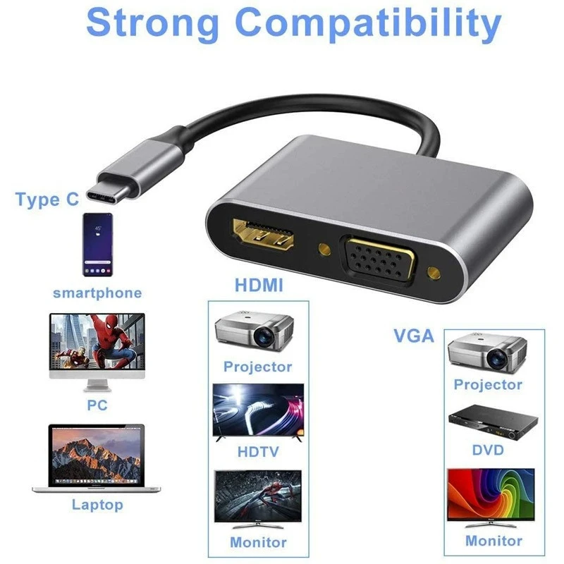 Afbeelding 6: 4 IN 1 USB C HUB Docking Station 4K @ 60Hz HDMI-compatibele adapter Type C naar HDMI PD100W USB 3.0 HUB USB C-splitter voor Macbook