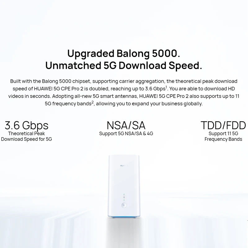 Huawei 5G CPE Pro 2 Router H122-373, H112-370 WiFi Repeater 3.6Gbps WiFi 6 dengan Slot kartu SIM Extender penguat sinyal