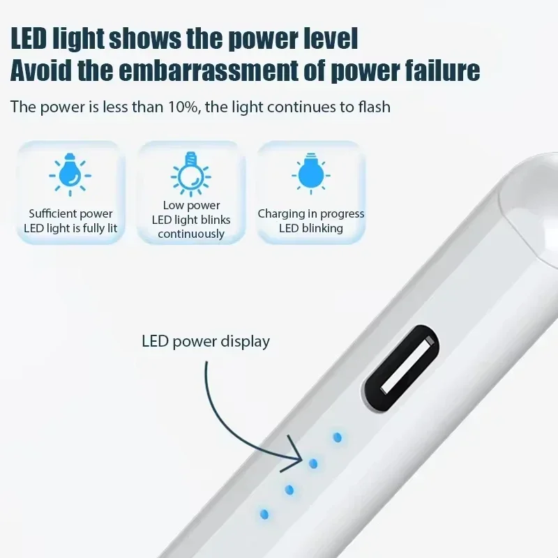Universal Stylus Pen 1.5mm Fine Tip No Lag Palm Rejection Rechargeable For iPad Tablet Android Best For Drawing Notes 2026 NEW