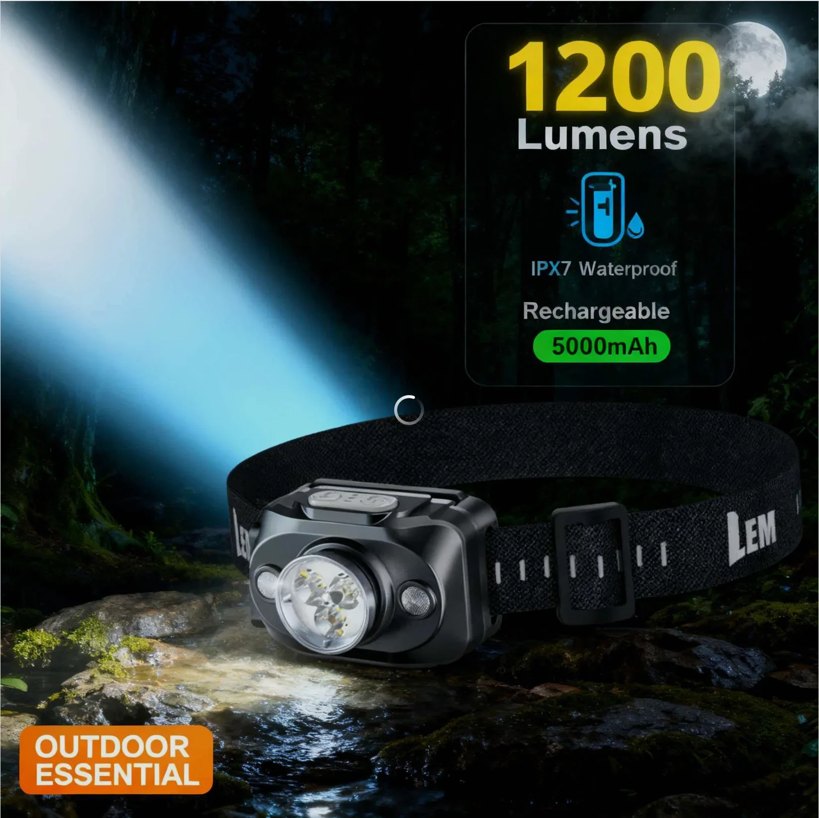Super Bright Sensor LED Headlamp - USB Rechargeable Portable Head Flashlight for Camping Fishing Emergency