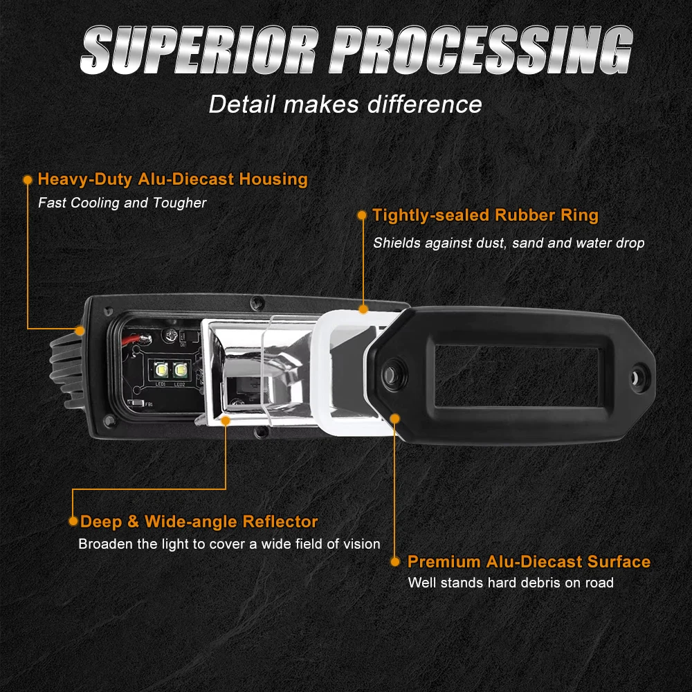 Luzes de trabalho de inundação led montagem embutida pods backup nevoeiro lâmpada 3000k 6000k iluminação de condução do carro para fora da estrada 4x4 captador caminhão suv utv rv