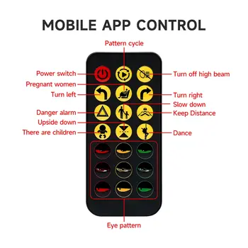 LED 點陣像素面板滾動高亮 LED 眼睛,適用於卡車廣告牌,柔性 USB LED 車牌,藍牙 App 控制,DIY 控制 8 最佳銷售 LED車燈 - №4