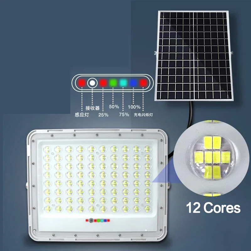 Imagem -06 - Luz de Inundação Solar ao ar Livre Super Brilhante Refletor Impermeável Projectores Solares com Controle Remoto para Jardim 50w 100w 200w 400w