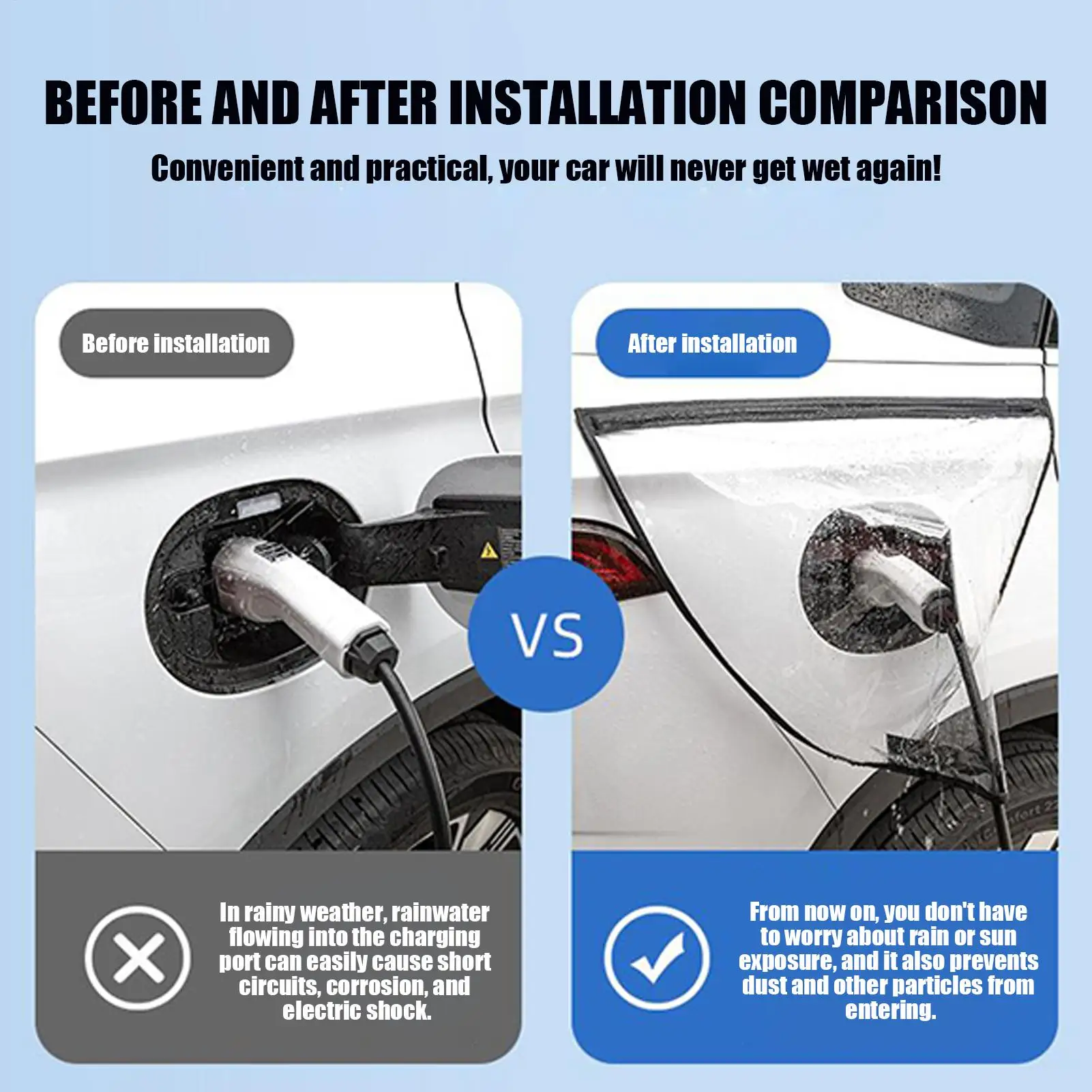 

Ev Charger Plug Port Cover All-Weather Snowproof Rainproof Waterproof Dustproof Electric Vehicle Charging Port Cover For Holiday