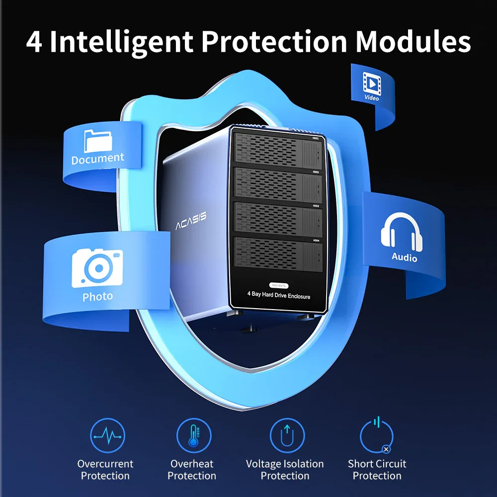 Acasis USB 3.0 4 baias 3,5/2,5 polegadas SATA/SAS HDD/SSD Case 72 TB para armazenamento empresarial