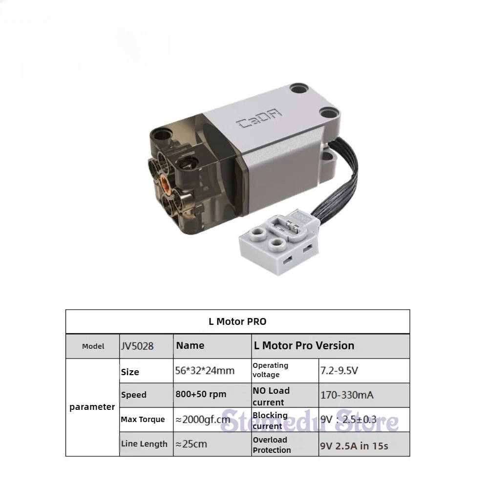 Piezas técnicas CaDA, servomotores de potencia MOC, bloques de construcción profesionales, funciones de potencia, actualización del modelo de camión y coche, Compatible con Legoeds